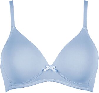 Soft-BH mit Schale