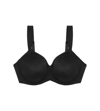 Essential Minimizer W X