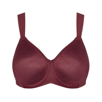 Essential Minimizer W X