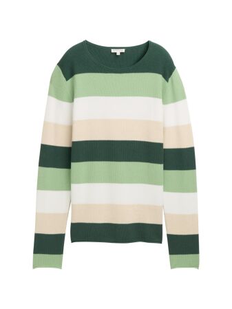 Knit structured striped
