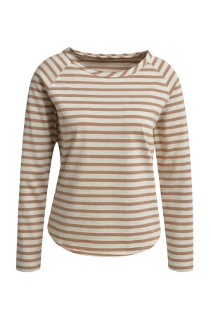 BASIC SWEAT RGL STR